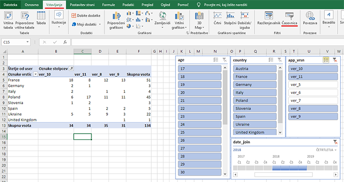 excel delavnica9